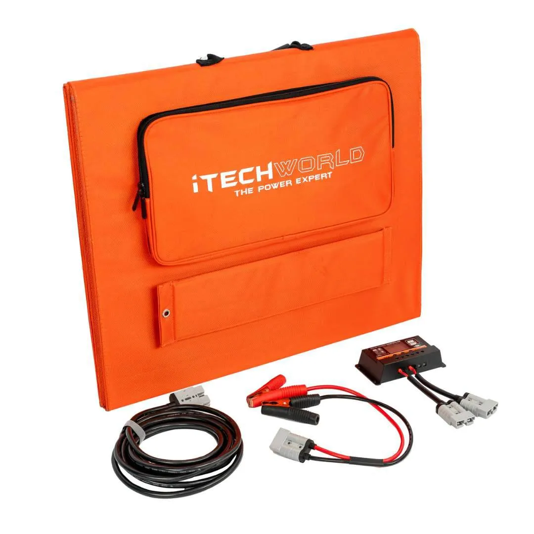 100W Solar Blanket Kit with Raptor Skin
