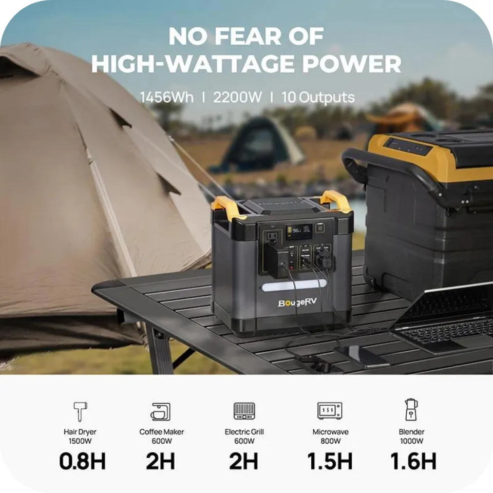 BougeRV FORT 1500 1,456Wh / 2,200W LiFePO4 Portable Power Station | ISE164