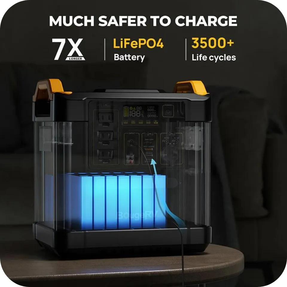 BougeRV FORT 1500 1,456Wh / 2,200W LiFePO4 Portable Power Station | ISE164