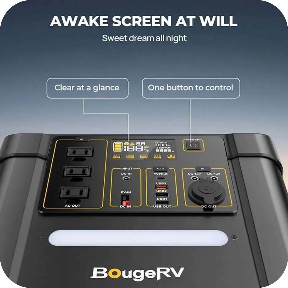 BougeRV Portable Air Conditioner & FORT 1500 1456Wh Power Station