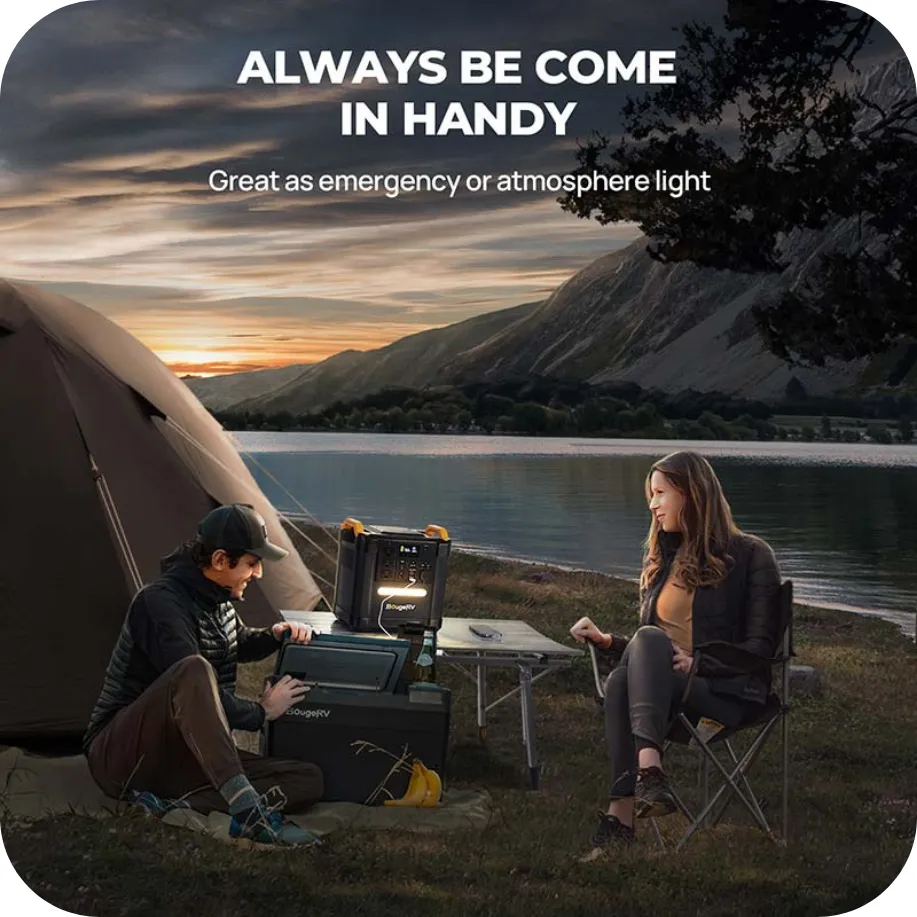 BougeRV Portable Air Conditioner & FORT 1500 1456Wh Power Station