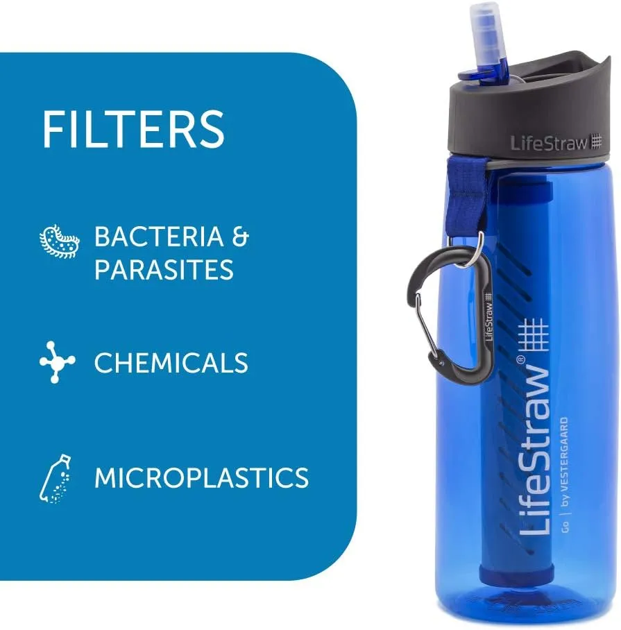 Bouteille Filtrante 2 tapes Bleu Sarcelle LifeStraw Go  | Camping | Fitnessterapy