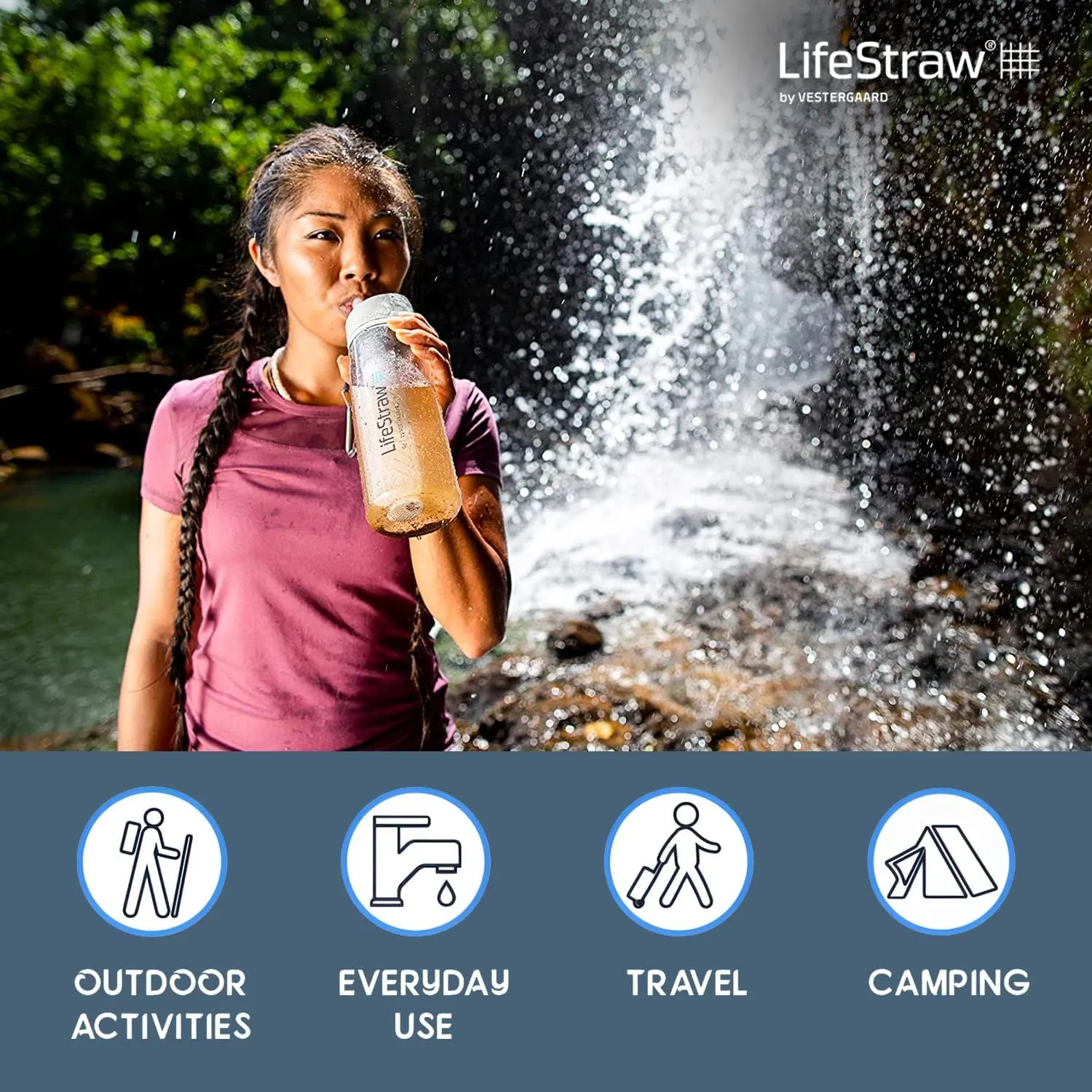 Bouteille Filtrante 2 tapes Bleu Sarcelle LifeStraw Go  | Camping | Fitnessterapy