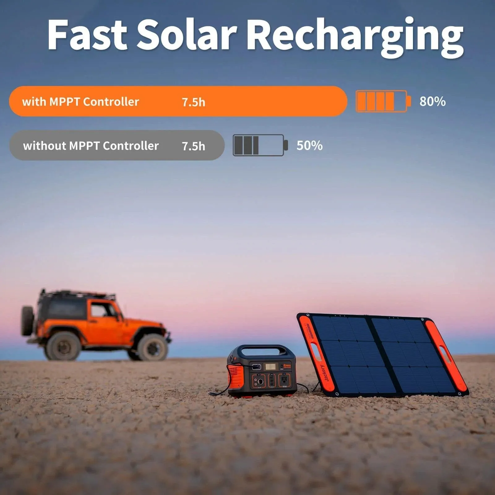 Jackery Solar Generator 550