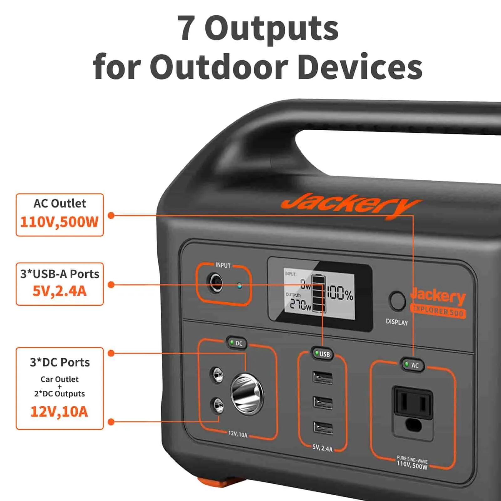Jackery Solar Generator 550