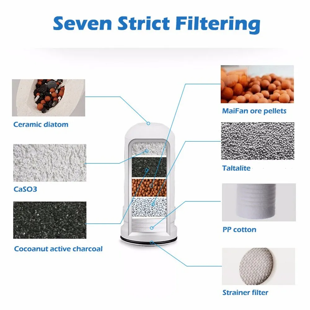 Tap Water Purifier Clean Kitchen Faucet Washable Ceramic Percolator Water Filter Filtro Rust Bacteria Removal Replacement Filter