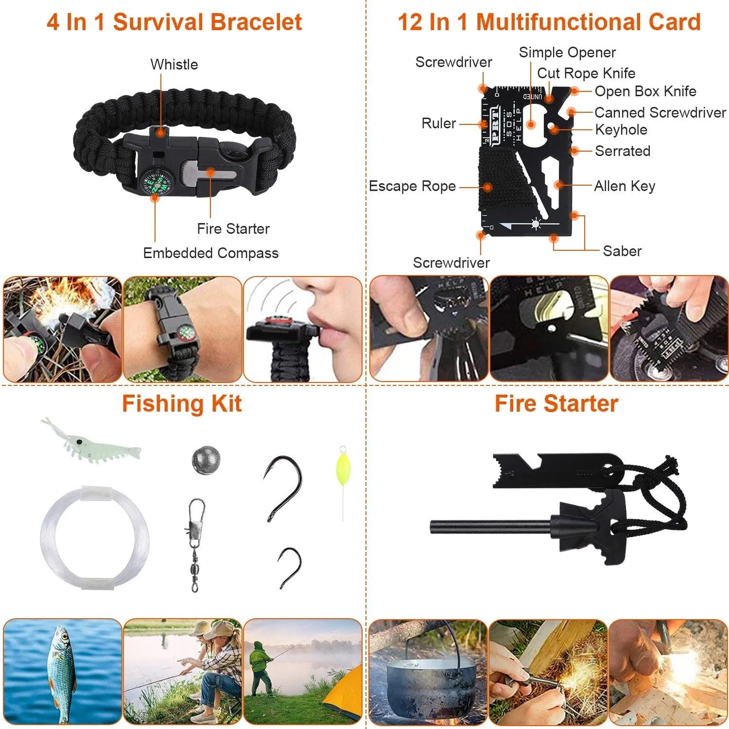 Ultimate Outdoor Survival Kit: 125pcs in One Pack - Emergency Survival Gear Tactical First Aid Kit Supplies For Outdoor Adventure Camping Hiking Hunting